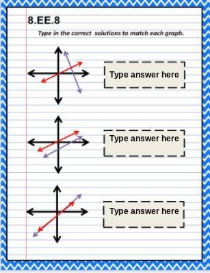 Type in the correct solutions to match each graph.-example-1