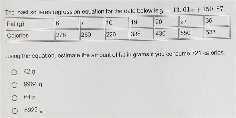 13. 61x + 150.87. The least squares regression equation for the data below is y Fat-example-1