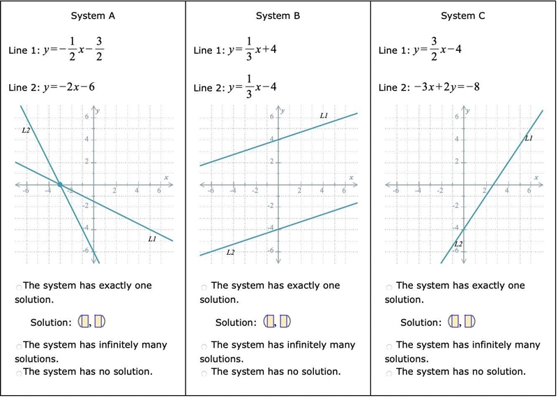 Three systems of linear equations are shown.For each system, choose the best description-example-1