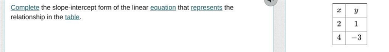 Complete the slope-intercept form of the linear equation that represents the relationship-example-1