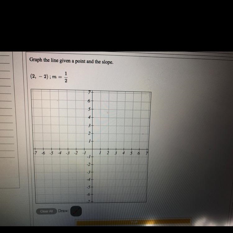 Graph the line given a point and the slope. (2,-2) ; m = 1/2-example-1