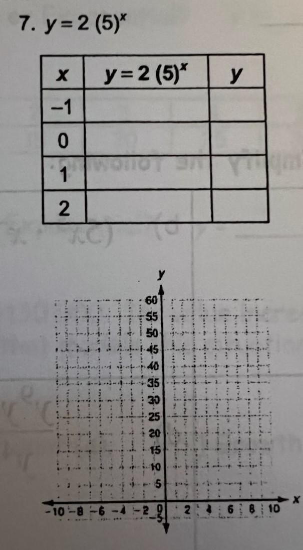 Graph the exponential function. See image for graph and table-example-1