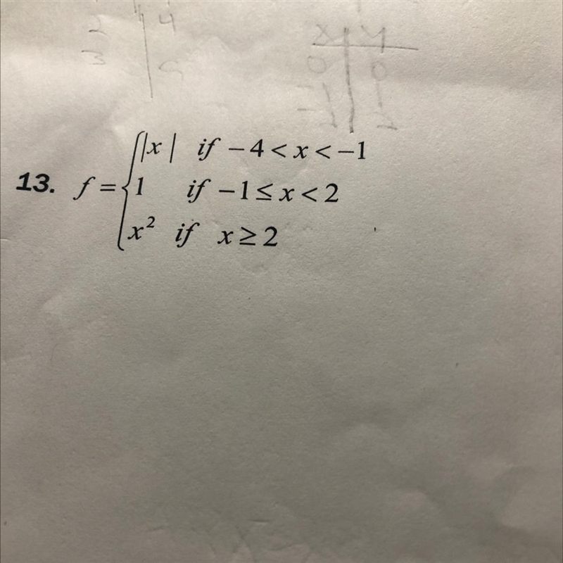 Graph the compound function-example-1