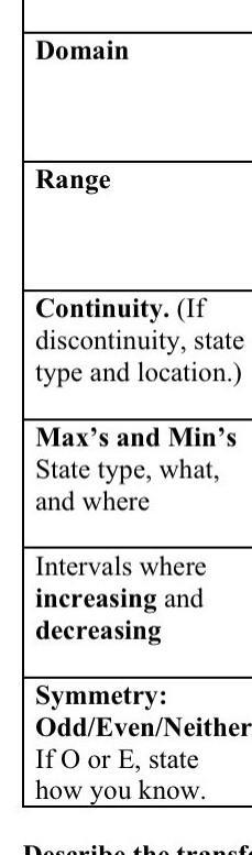 NO LINKS!! Please help me with these problems. Part 10a1 y = √(x - 2) ​-example-1