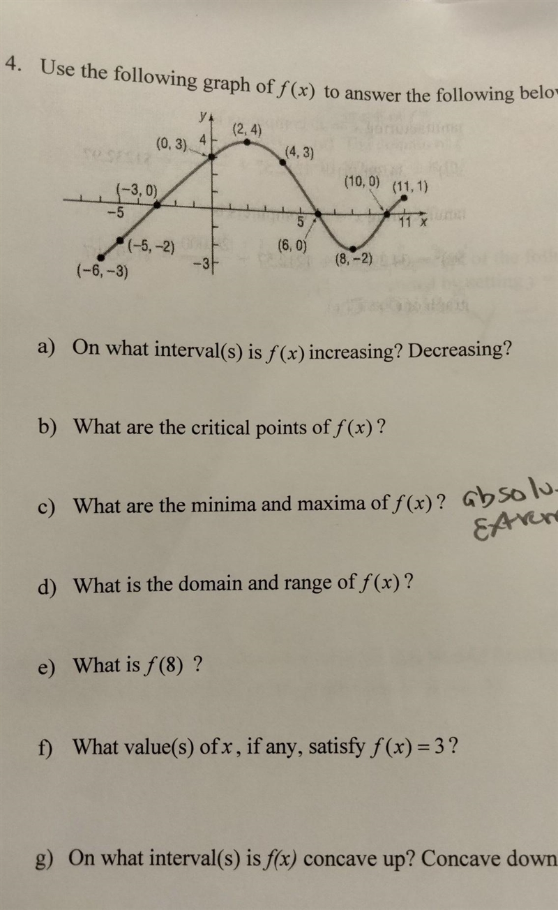 NO LINKS!!! Use the following graph of f(x) to answer the following below. ​-example-1