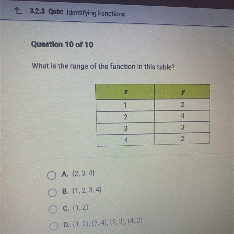 What is the range of the function in this table?ху12243342O A. (2,3,4}O B. {1,2,3,4}O-example-1