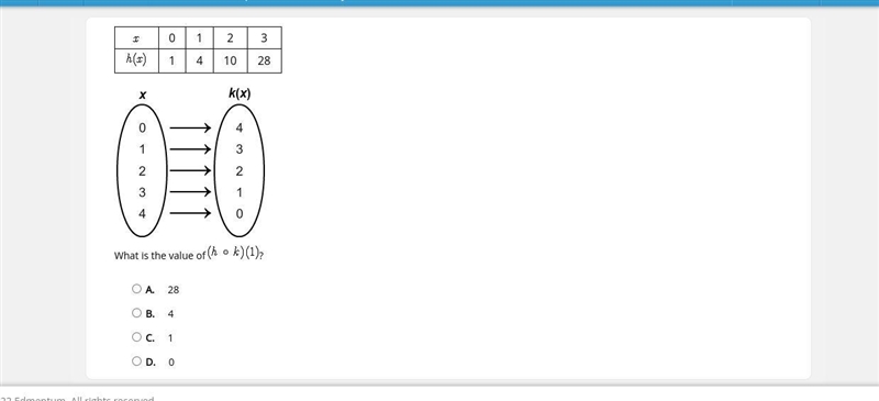 Select the correct answer. Consider functions h and k. Every x value has a relationship-example-1