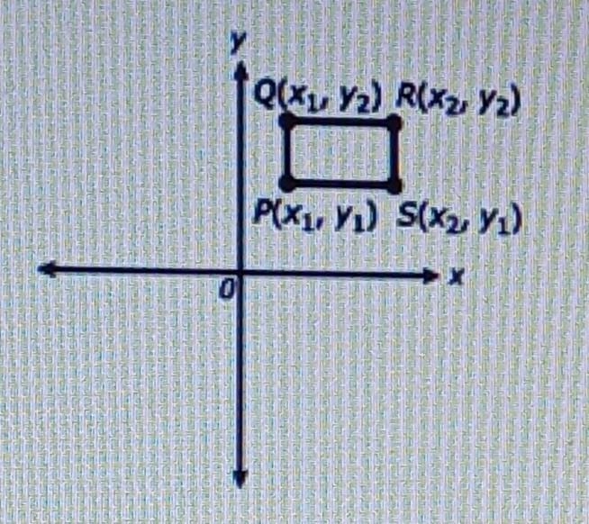 The figure shows rectangle PQRS in the first quadrant of the coordinate plane?-example-1