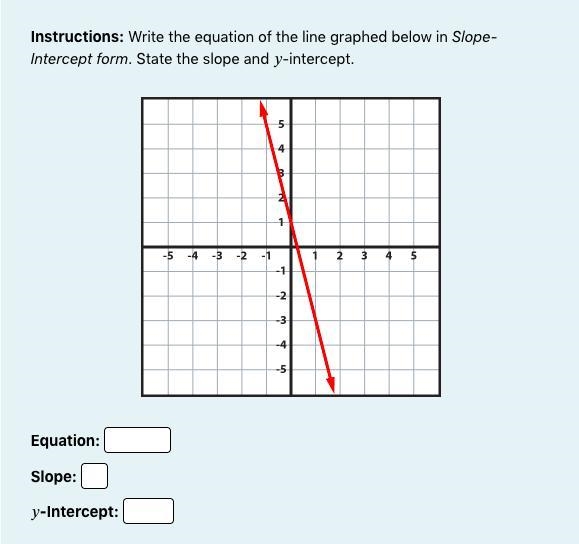 Instructions: Write the equation of the line graphed below in Slope-Intercept form-example-1