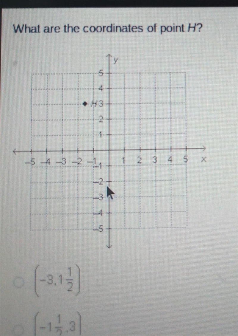 What are the coordinates of point H? ​-example-1