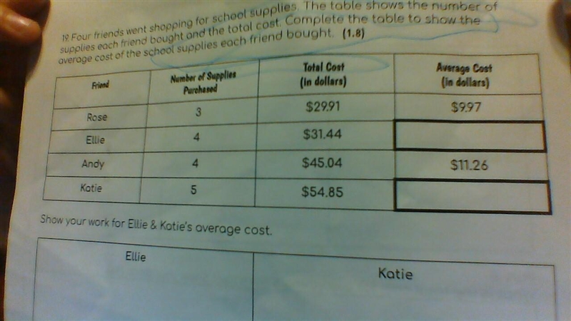 Four friends went shopping for school supplies. The table shows the number of supplies-example-1