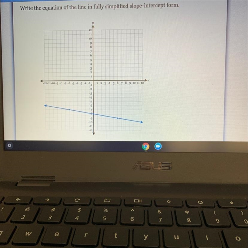 Write the equation of the line in fully simplified slope-intercept form-example-1