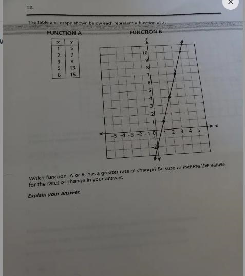 Which function, A or B, has a greater rate of change? Be sure to include the values-example-1