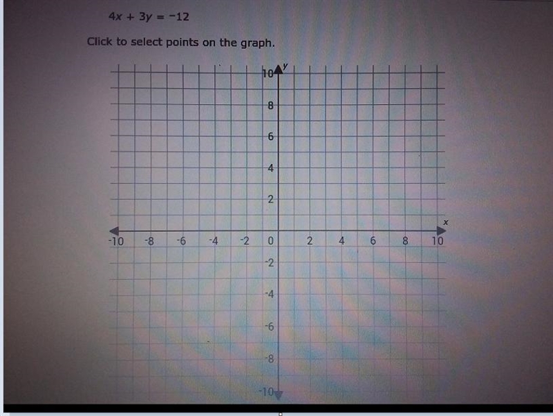 Can you please help me graph the function using intercepts-example-1