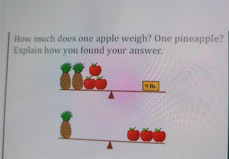 How much does one apple weigh? One pineapple?​-example-1