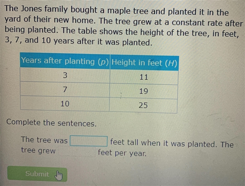 The Jones family bought a maple tree and planted it in theyard of their new home. The-example-1