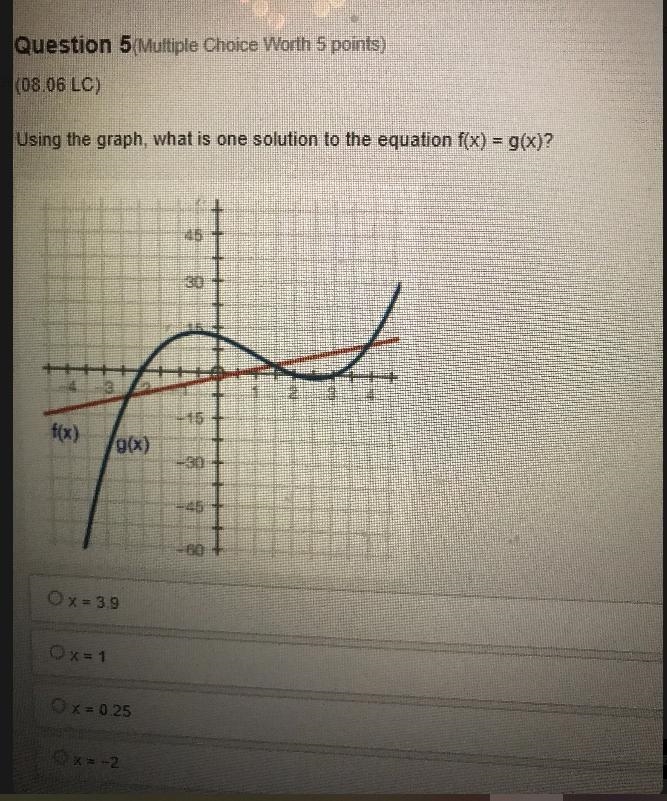 I thought i knew it but i don’t think i do-example-2