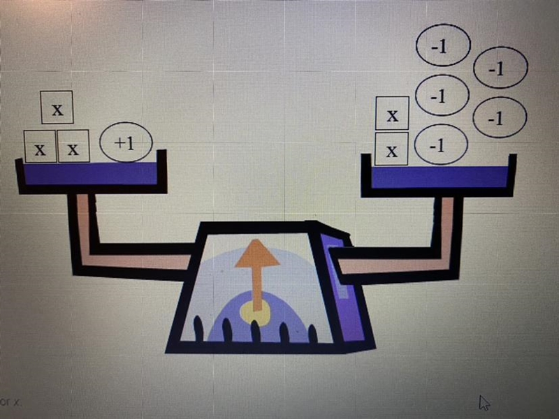 Use the model to solve for x PLS HELPPP-example-1