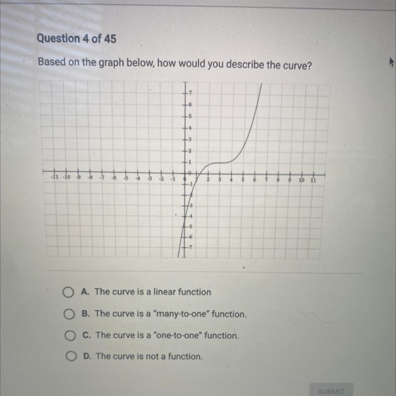 Based on the graph below, how would you describe the curve? A. The curve is a linear-example-1