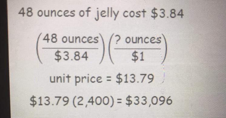 Camilo used the calculations shown to determine how much he would spend on 2٫400 oz-example-1