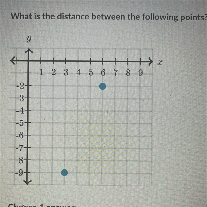 What is the distance between the following points?The answer choices areA- 9B- 10C-example-1