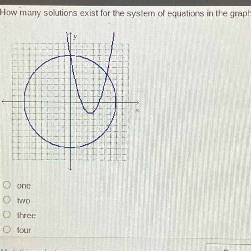 How many solutions exist for the system of equations in the graph?-example-1