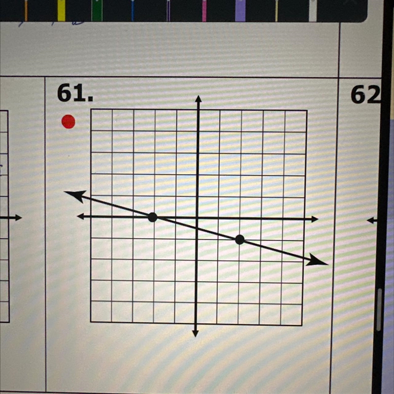 Help find slope or equation-example-1