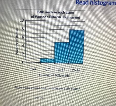 Number of balls madeHow many games had 11 or fewer balls made?-example-1