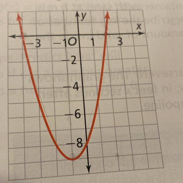 I need to find the domain and range-example-1