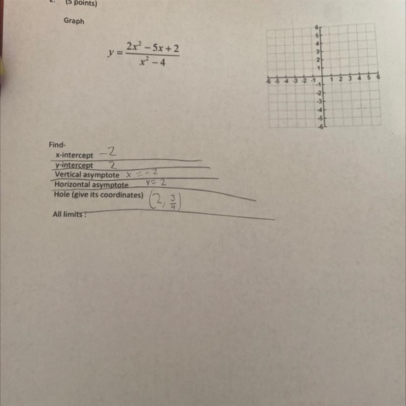 Can you please help me with the limits I need help with the graph also. The asymptotes-example-1