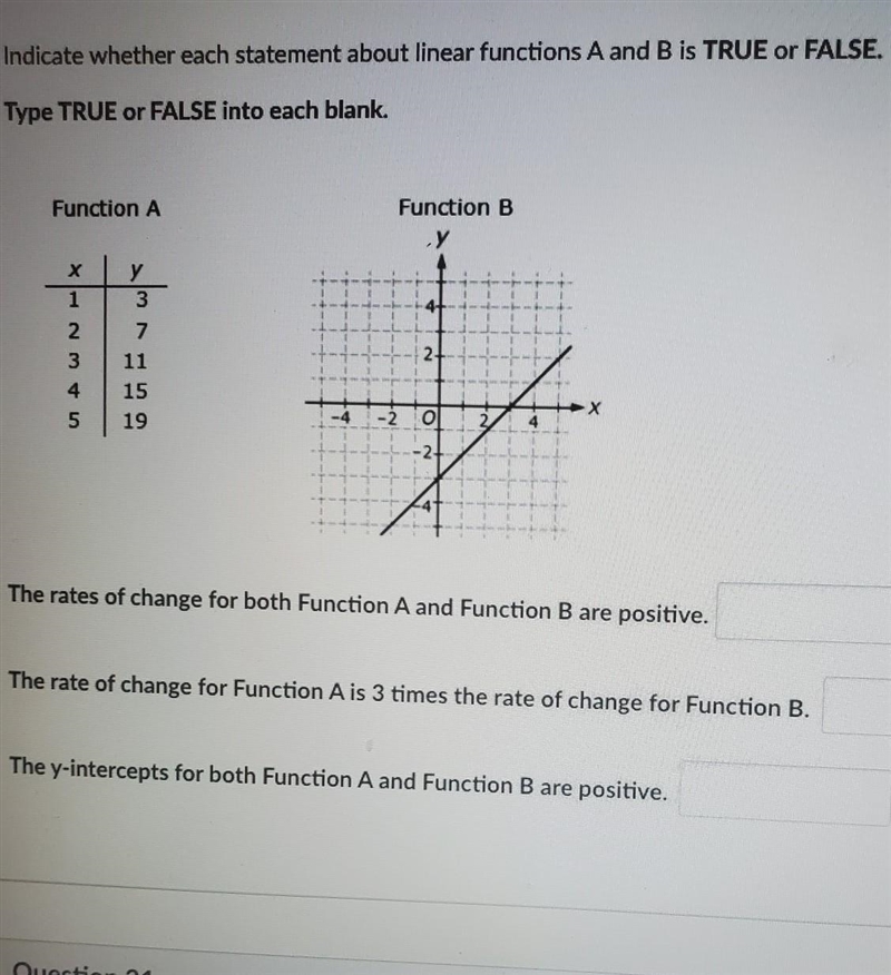 Indicate whether each statement about linear functions A and B is TRUE or FALSE.-example-1