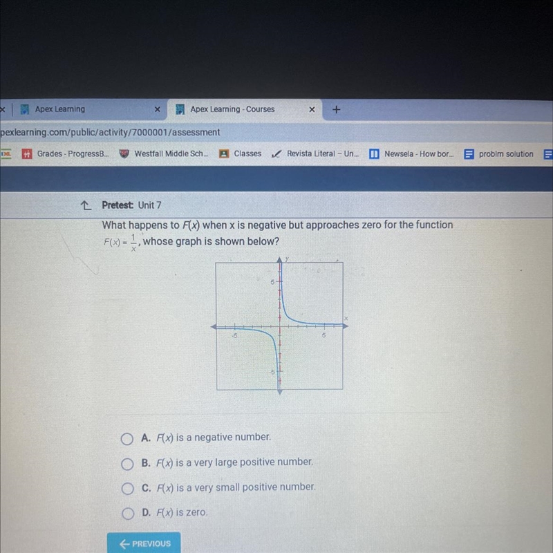 What happens to f(x) when x is negative but approaches zero for the function f(x)=1/x-example-1