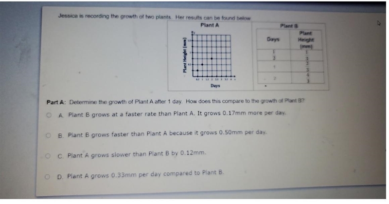 Determine the growth of plant a after 1 day .How does this compare to the growth of-example-1