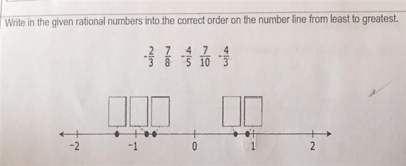 Written in the given rational numbers into the correct-example-1