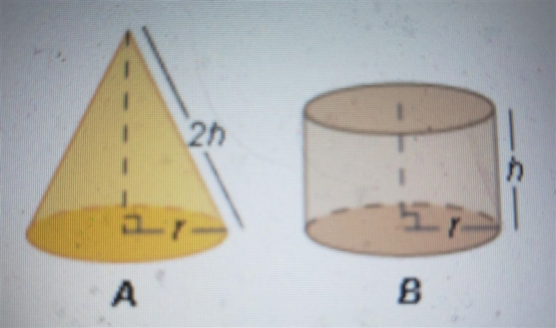 The lateral surface area of cone A is equal to the lateral surface area of cylinder-example-1