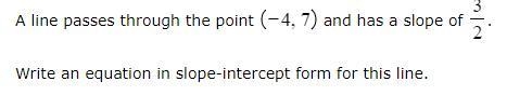 A line passes through (-4, 7) and has a slope of 3/2 Write an equation in slope intercept-example-1