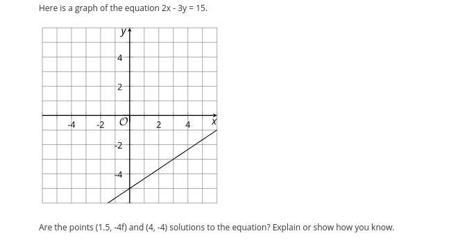 Here is a graph of the equation 2x - 3y = 15.Are the points (1.5, -4f) and (4, -4) solutions-example-1