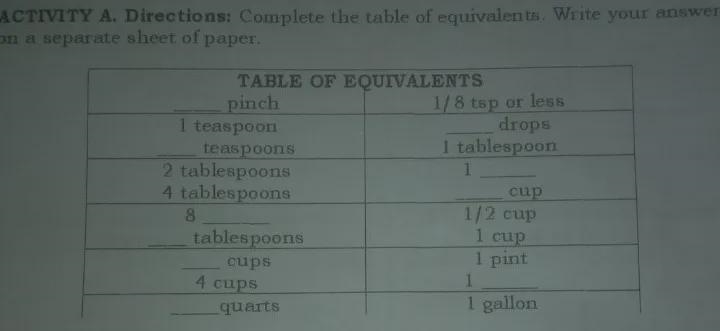 -ExerciseActivity 1Please see the image above & use table NOTE: HELP ME ASAP-example-1