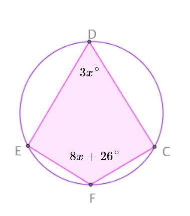 Write an equation to find the value of x and solve it. Round your answer to the nearest-example-1