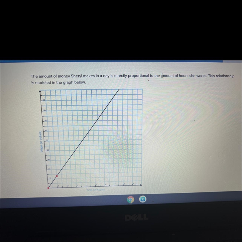 A. Identify the two points located on the graph and explain what they represent in-example-1