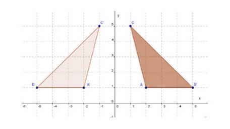 Which of these describes the transformation of triangle ABC shown below?A) reflection-example-1