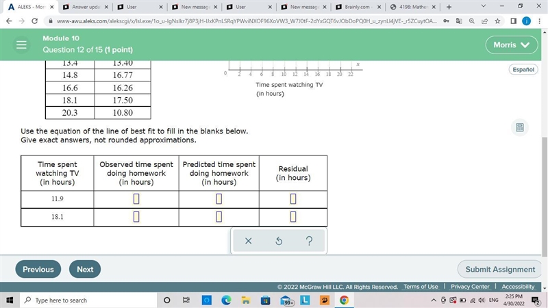 The table and scatter plot show the time spent watching TV,-example-2