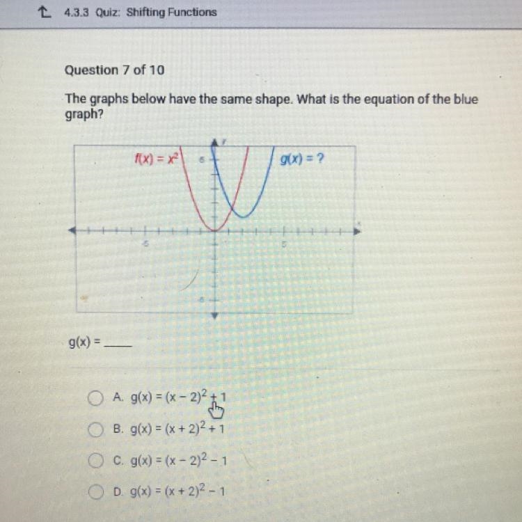 The graphs below have the same shape. What is the equation of the bluegraph?f(x) = xg-example-1