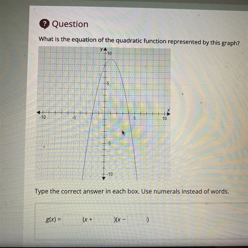 What is the equation of the function represented by this graph?-example-1