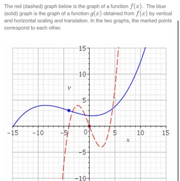 Help me solve this hw problem pls formula for getting g(x)-example-1