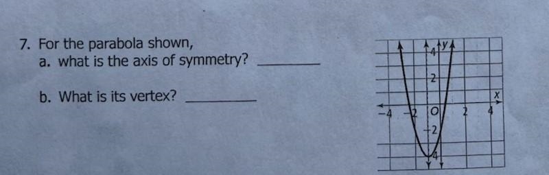 For the parabola show, what is the symmetry and the vertex?-example-1