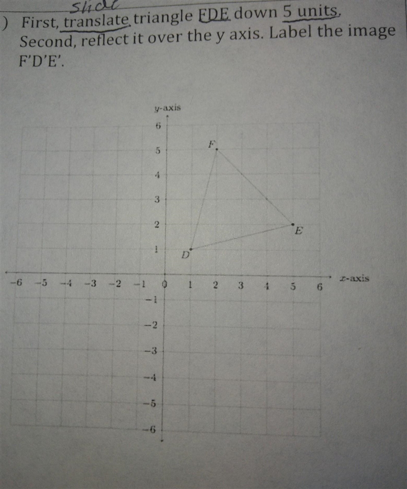 First, translate triangle FDE down 5 units. Second, reflect it over the y axis. Label-example-1