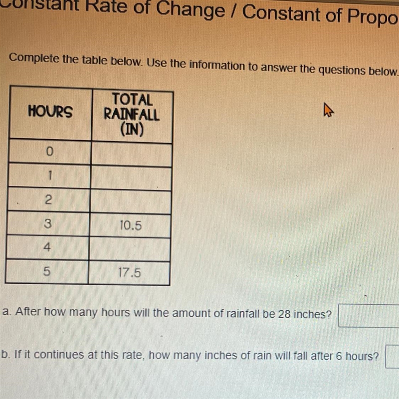 Complete the table below. Use the information to answer the questions below. After-example-1