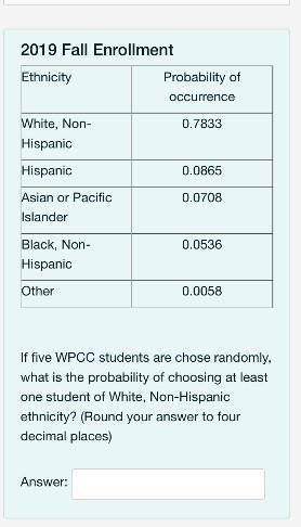 2019 Fall EnrollmentEthnicityProbability of occurrenceWhite, Non-Hispanic0.7833Hispanic-example-1