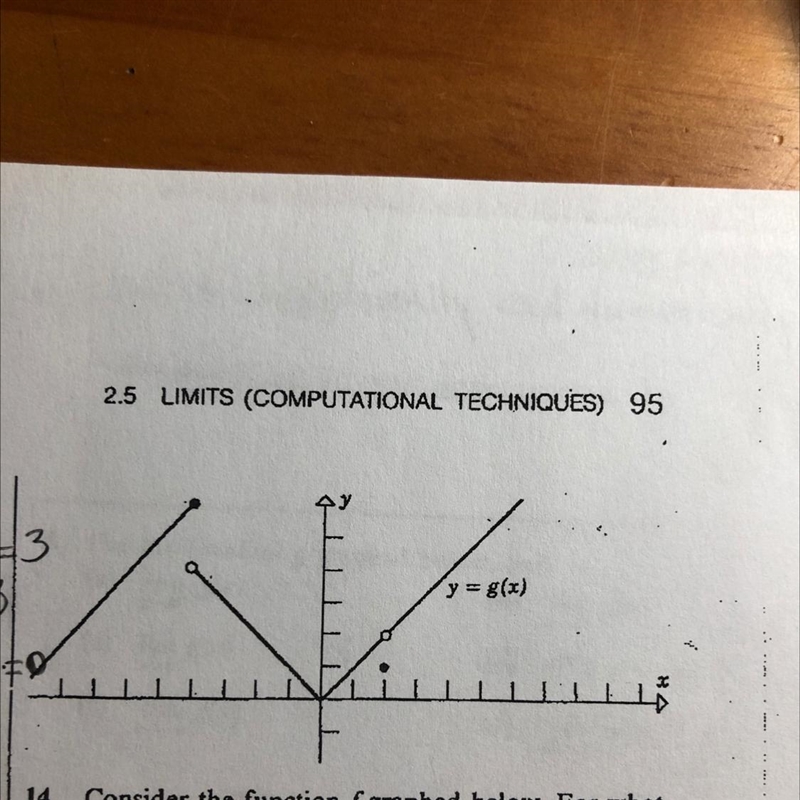 13. Consider the function g graphed below. For whatvalues of Xo does lim g(x) exist-example-1